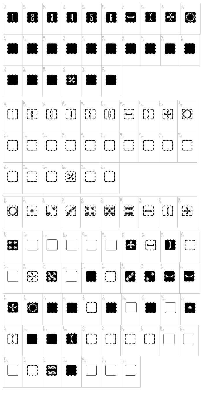 Steampips font map
